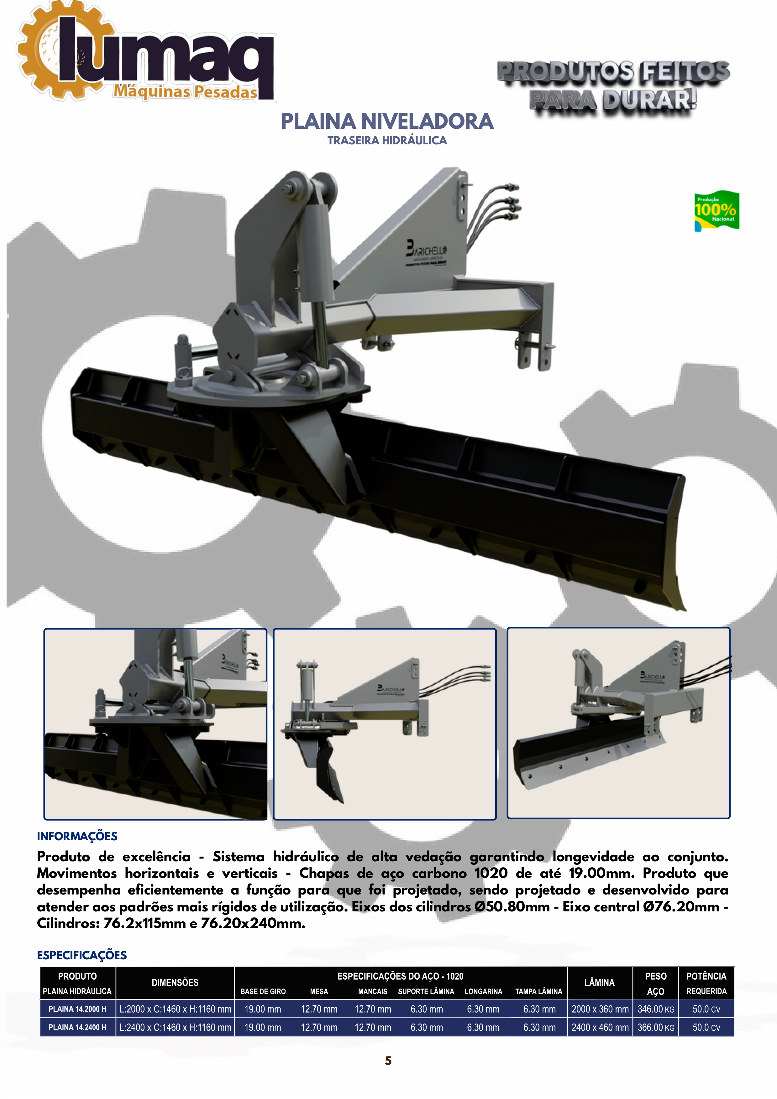 Plaina Niveladora Traseira Hidráulica